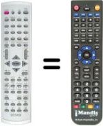Replacement remote control Amstrad TX 1435 (ver. 2)